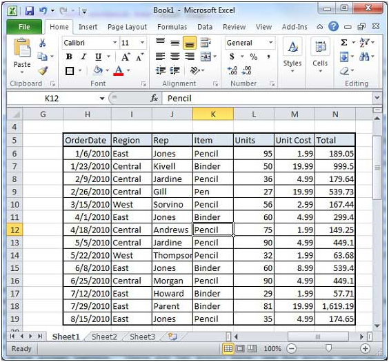 MS Excel tutorial