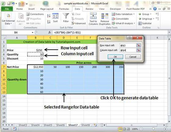 html creator using data from a table