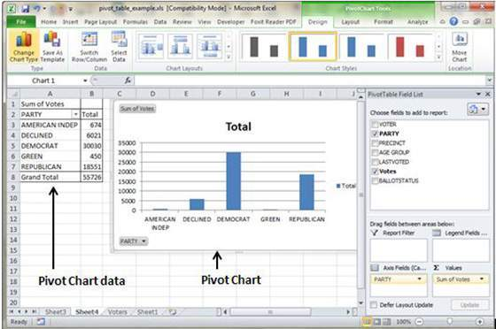 MS Excel tutorial