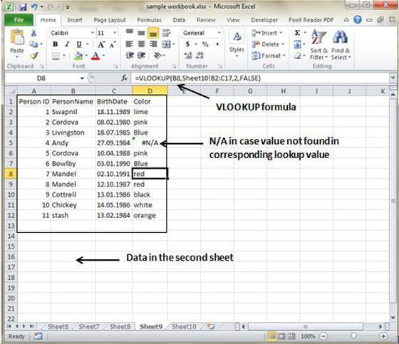 MS Excel tutorial