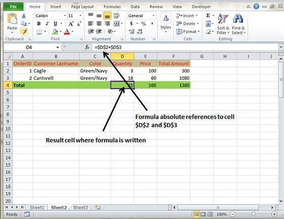 MS Excel tutorial